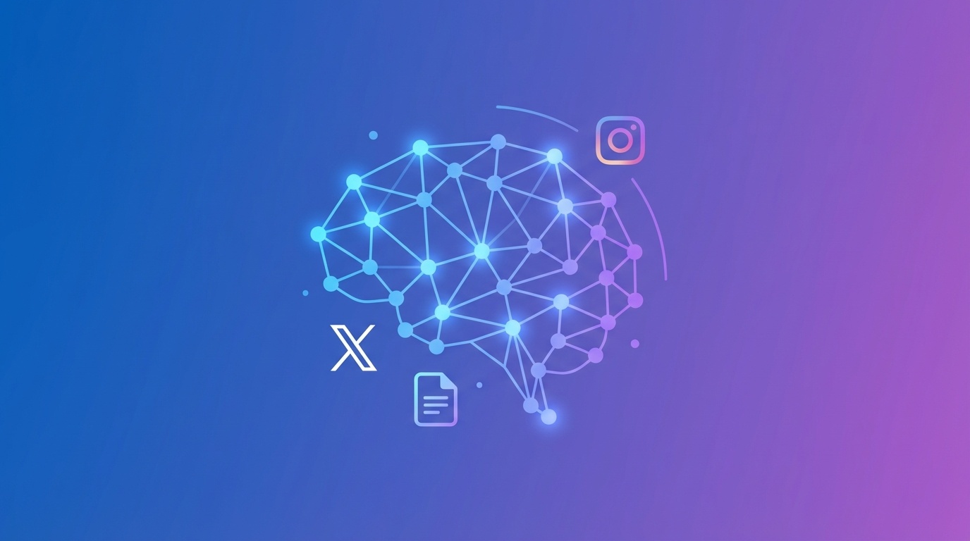 MirAI-POST AI-powered social media management